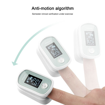 Narigmed FRO-200 White