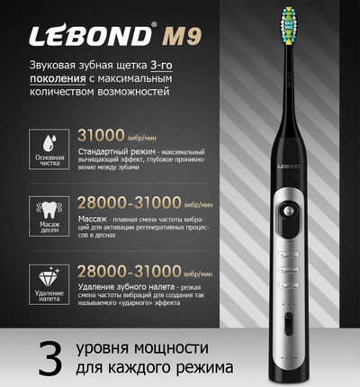 Lebond M9 White