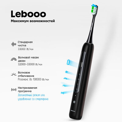 Lebooo FA Huawei HiLink Black