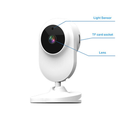 Tuya K520 (Wi-Fi) 1080P
