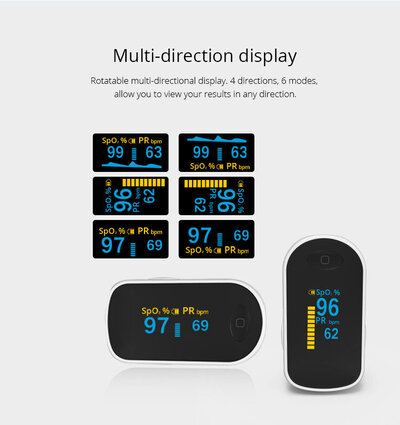 Boxym C1 OLED White