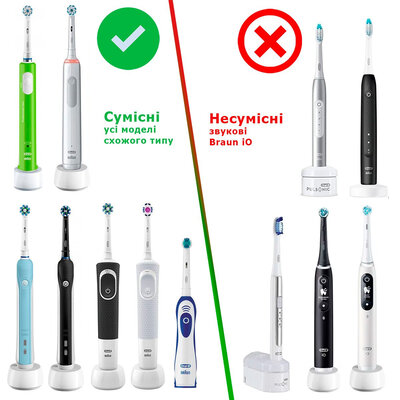 Meylong for ORAL-B (EB10A Kid) (2pcs) Red