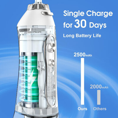 H2OFloss HF-6 Plus White
