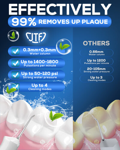 JTF F300 300ml UV White