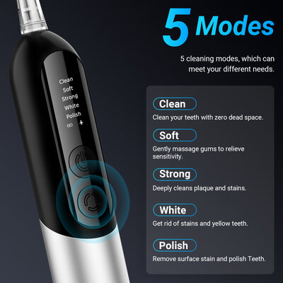 PROZONE M6 Silver