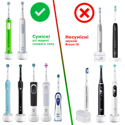 ProZone PRO-X Kids (4pcs) for ORAL-B Pink (defect)